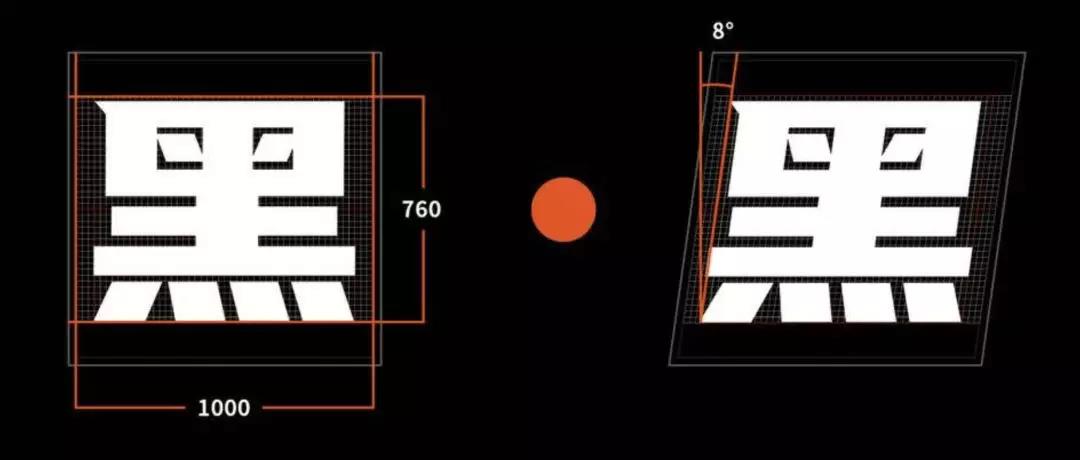 甲方偏愛的8度傾斜字體，設計師今年配齊了！