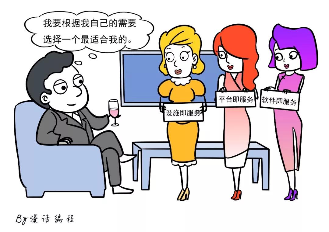 漫話：如何給女朋友解釋什么是云計(jì)算？