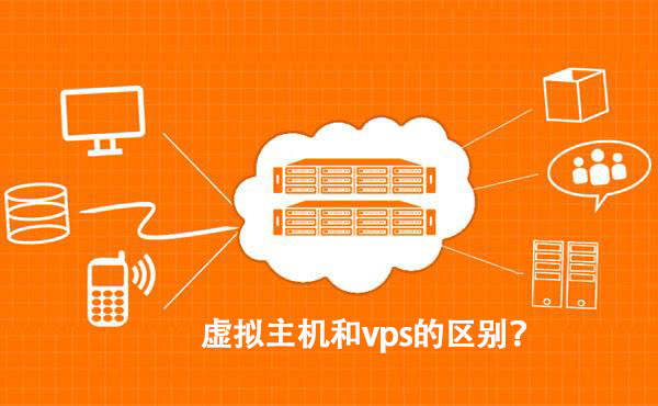 虛擬主機(jī)和vps的區(qū)別是什么？