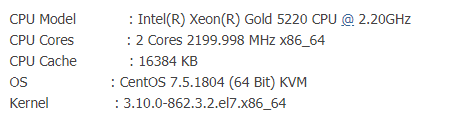 Bluehost VPS SSD主機(jī)評測及站長選擇建議