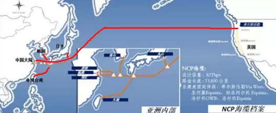 什么是NCP線路？NCP線路有哪些優(yōu)勢？