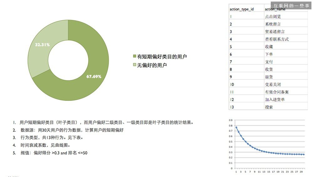 成都網(wǎng)站建設(shè)