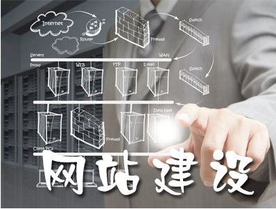 成都網(wǎng)站建設