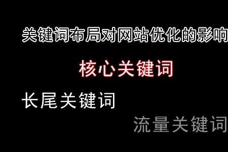 關(guān)鍵詞布局對網(wǎng)站優(yōu)化的影響非同尋常！