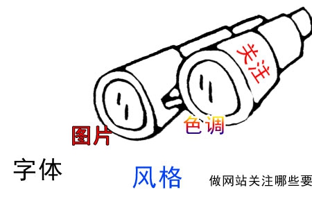 企業(yè)做網(wǎng)站務(wù)必關(guān)注哪些要點(diǎn)？