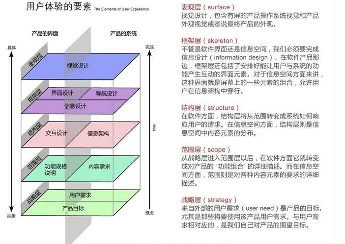 成都網(wǎng)站建設(shè)