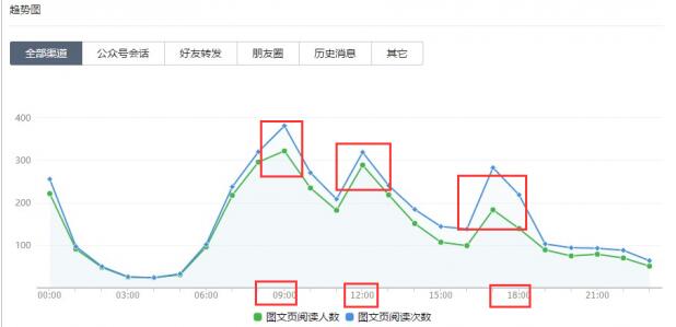 成都網(wǎng)站建設