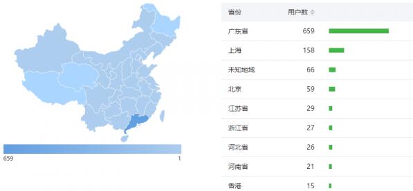 成都網(wǎng)站建設