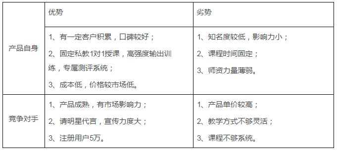 成都網站建設