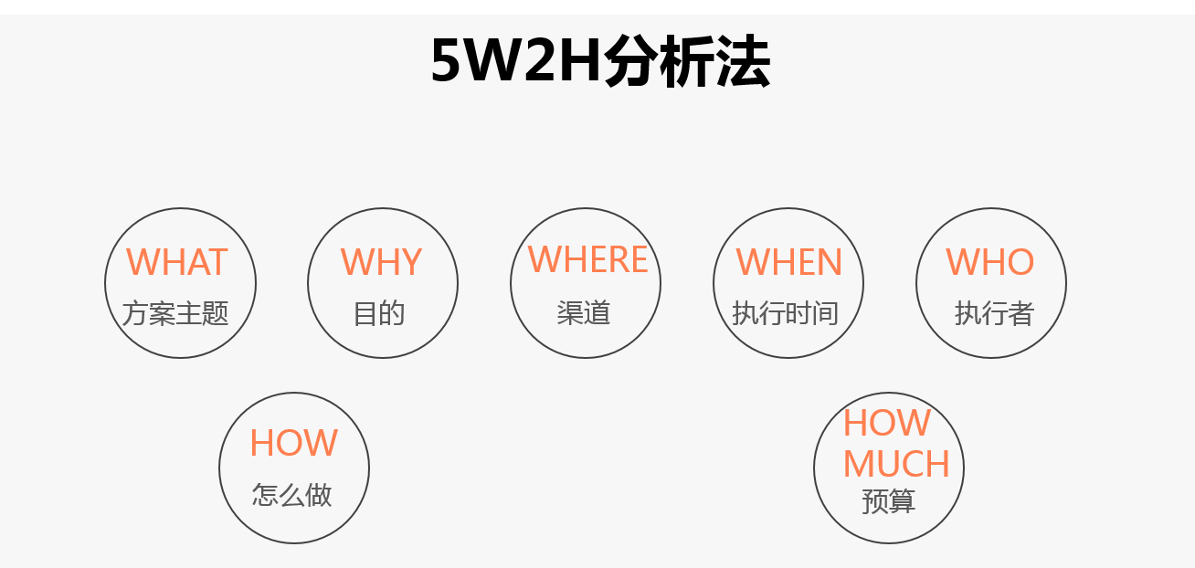 成都網站建設