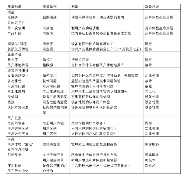 成都網站建設