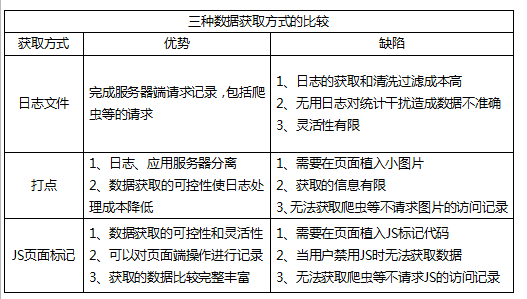 成都網(wǎng)站建設