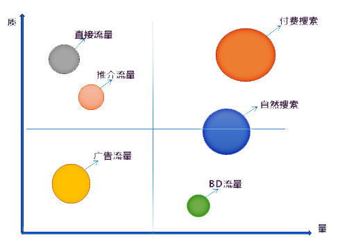 成都網(wǎng)站建設