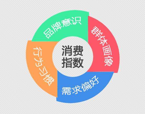 成都網(wǎng)站建設(shè)