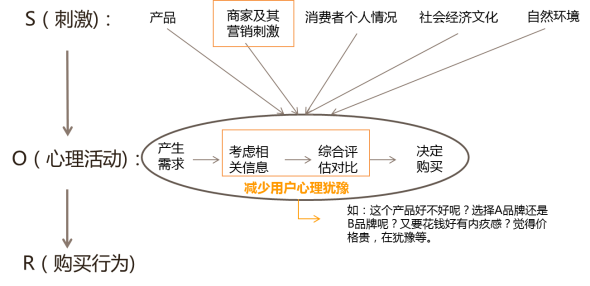 成都網(wǎng)站建設