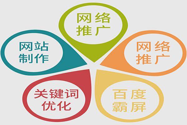 網(wǎng)絡推廣有哪些渠道？