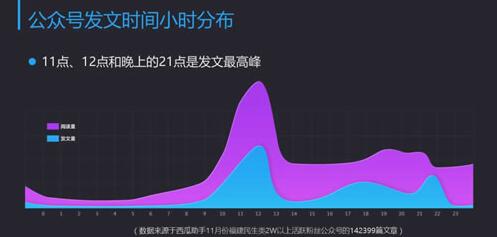 成都網(wǎng)站建設(shè)