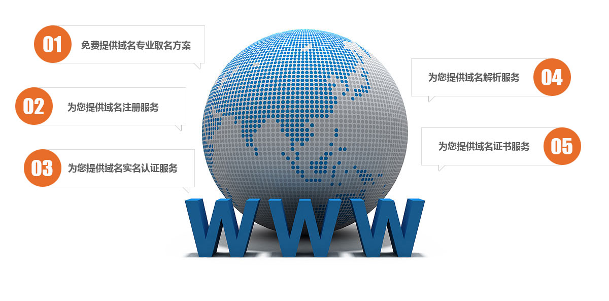 新網站上線_怎么自己建立網站及建立網站方法_上線了 建立網站