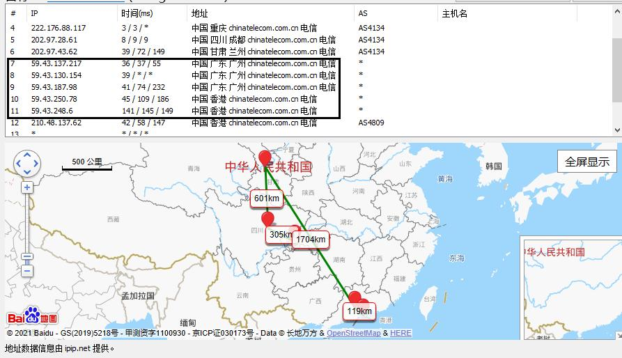 best trace路由追蹤測(cè)試服務(wù)器線路