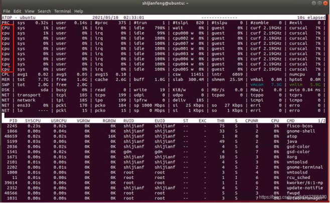 提高國外 VPS 云主機(jī)性能（Linux系統(tǒng)）的 4 個(gè)步驟