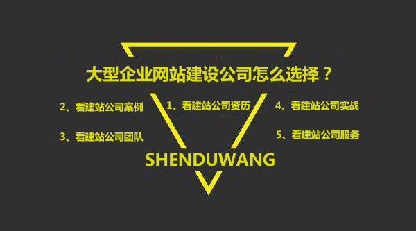 企業(yè)網(wǎng)站建設(shè)、網(wǎng)站建設(shè)