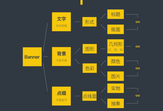 成都網(wǎng)站設(shè)計