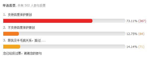 聽說百度要搞原創(chuàng)保護(hù)了，你怎么看這件事情？