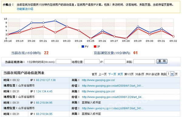 流量統(tǒng)計(jì).jpg