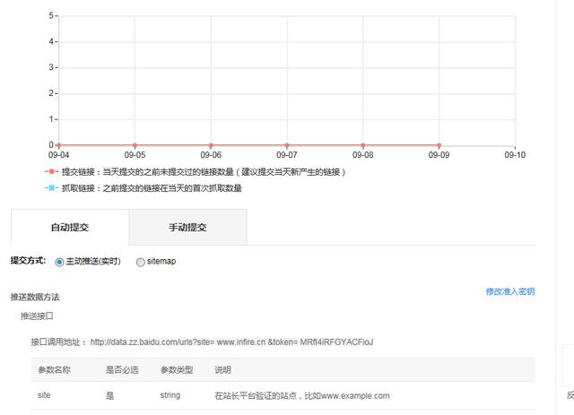 如何利用百度站長平臺(tái)工具使SEO優(yōu)化如魚得水(圖6)