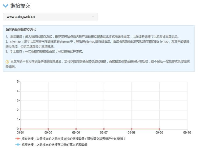 如何利用百度站長平臺(tái)工具使SEO優(yōu)化如魚得水(圖12)