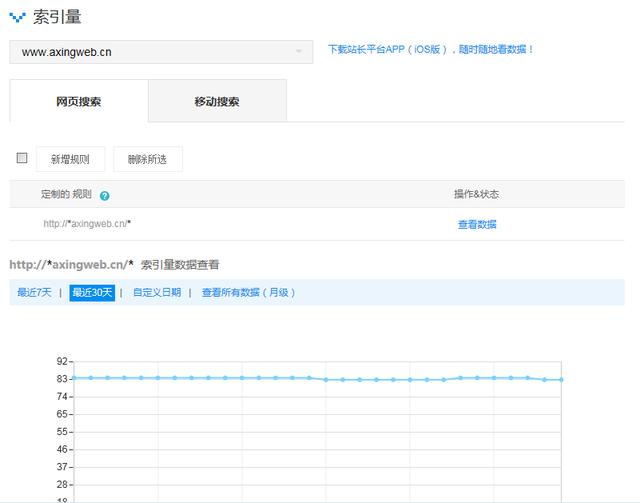 如何利用百度站長平臺(tái)工具使SEO優(yōu)化如魚得水(圖14)