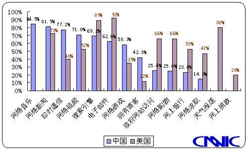 網(wǎng)站為什么需要做SEO優(yōu)化？(圖2)