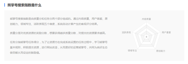 seo教程：熊掌號搜索指數(shù)是什么？