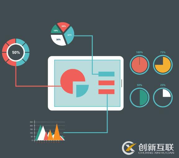 企業(yè)網站標題和描述如何修改不會被降權?