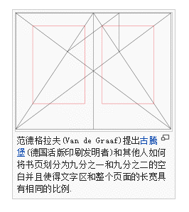 你的布局設(shè)定方法靠譜嗎？