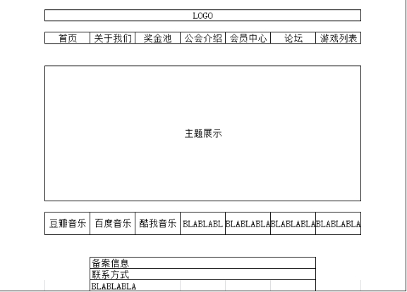 參考網(wǎng)站游戲世界的首頁(yè)風(fēng)格