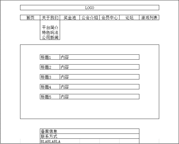 特色玩法、公司新聞：