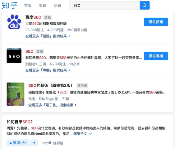 .問答網(wǎng)站Quora、知乎：查找用戶需求的用字